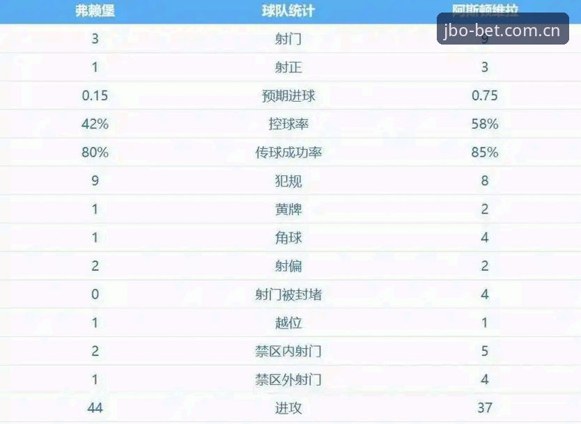 揭秘埃梅里欧联杯五冠王神话：从塞维利亚到维拉的战术革命