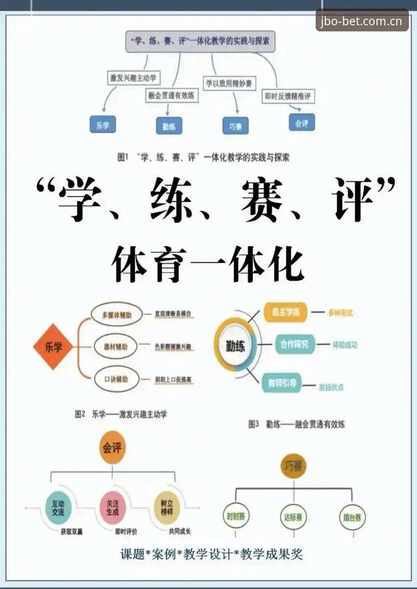 竞博体育平台2025新版上线：JBO娱乐平台安全评测与技术解析
